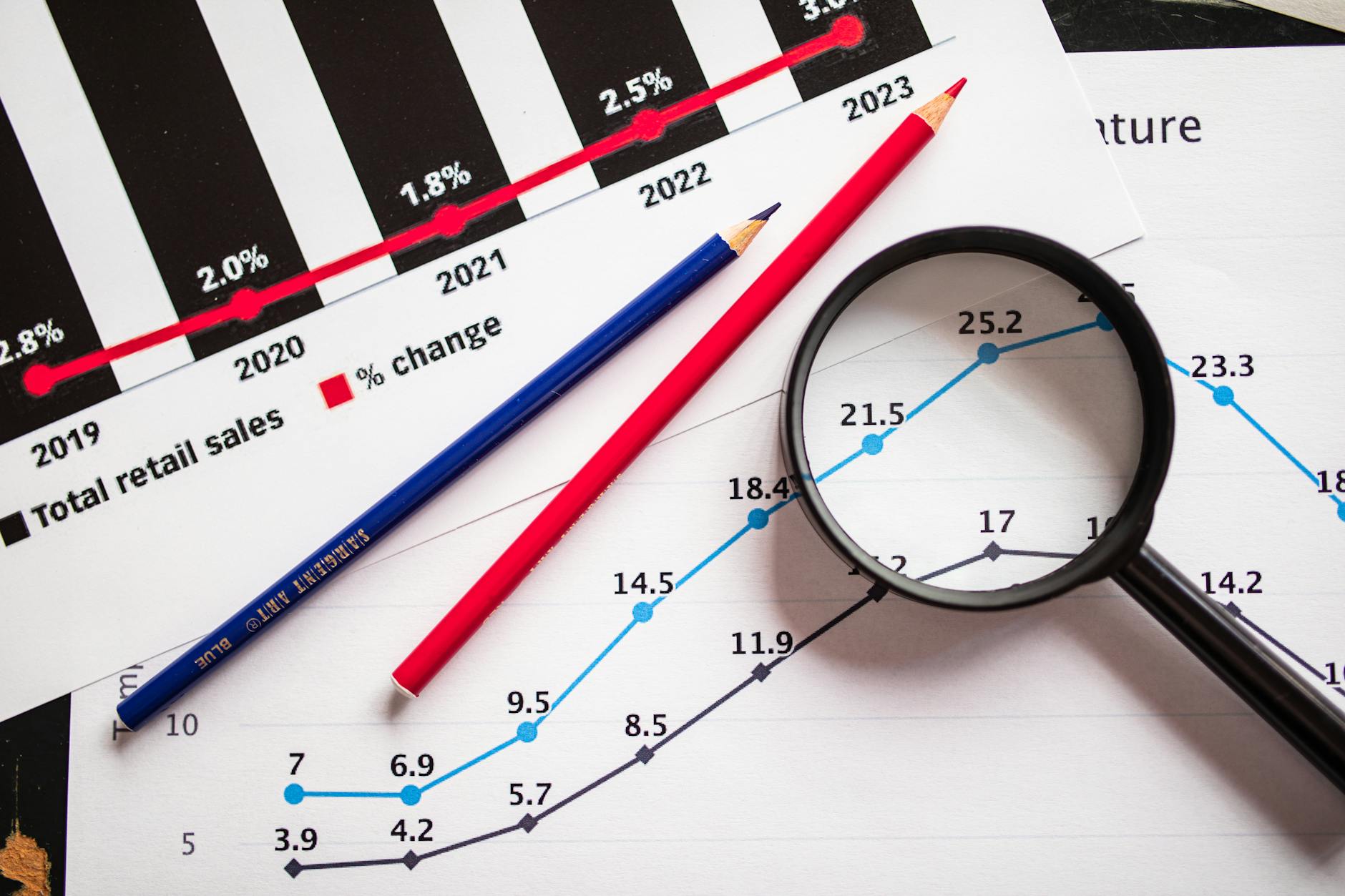 DSCR Lead Conversion Benchmarks: What 'Good' Actually Looks Like